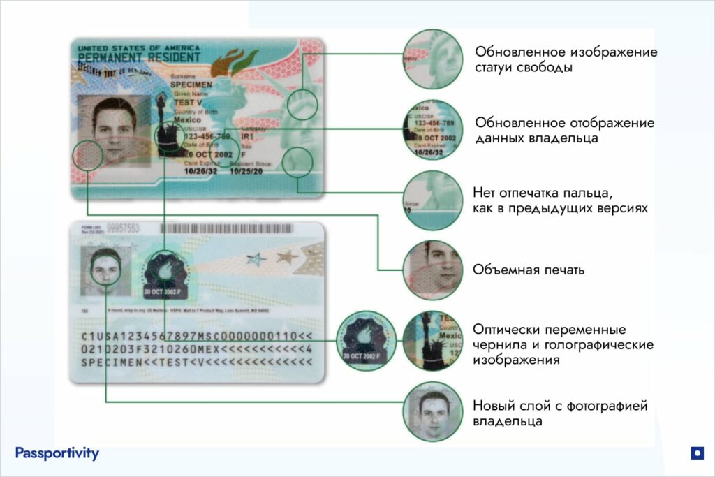 Как получить визу талантов в США: образе грин-карты