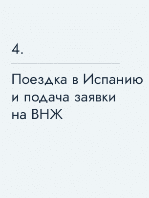 Поездка в Испанию и подача заявки на ВНЖ