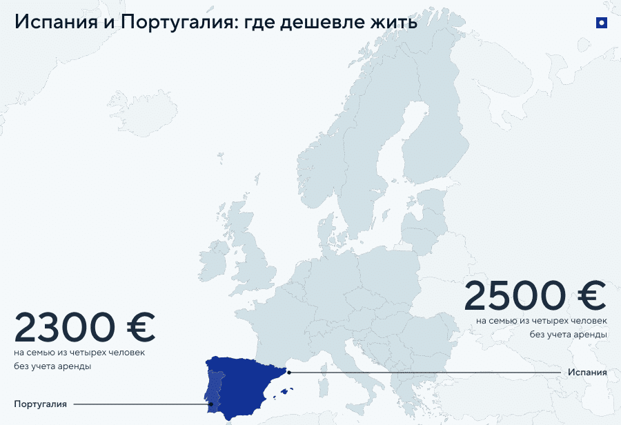 Испания и Португалия: где жить дешевле