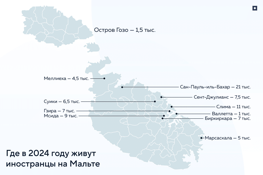 В каких городах живет больше всего иностранцев на Мальте