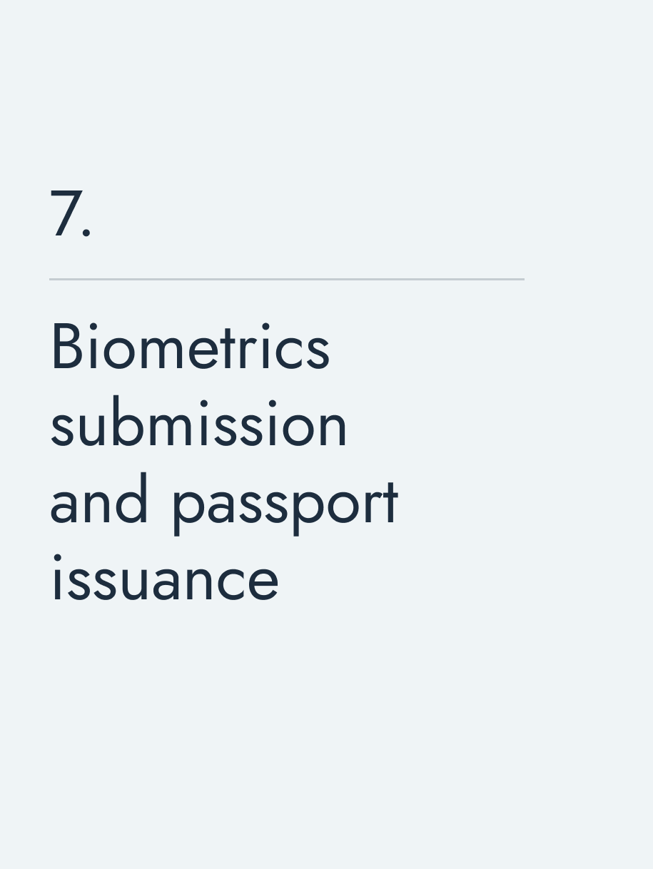 Biometrics submission and passport issuance 🔥