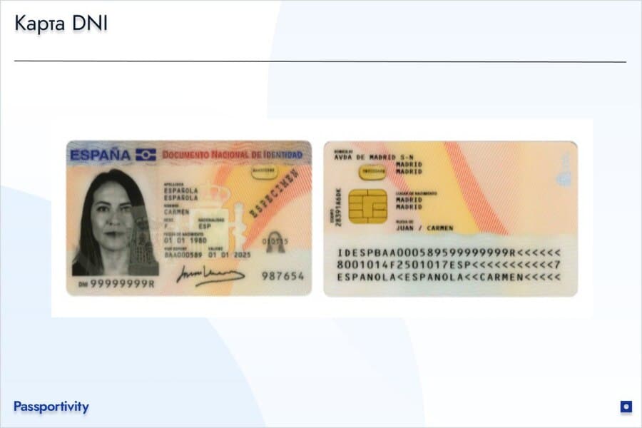 Что такое DNI в Испании