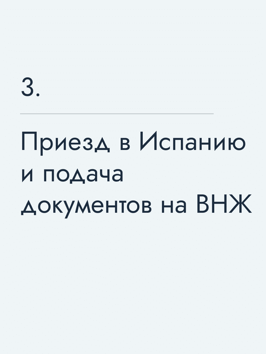 Приезд в Испанию и подача документов на ВНЖ