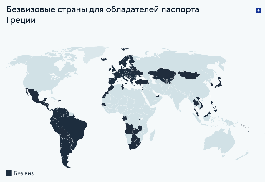 Безвизовые страны с паспортом Греции