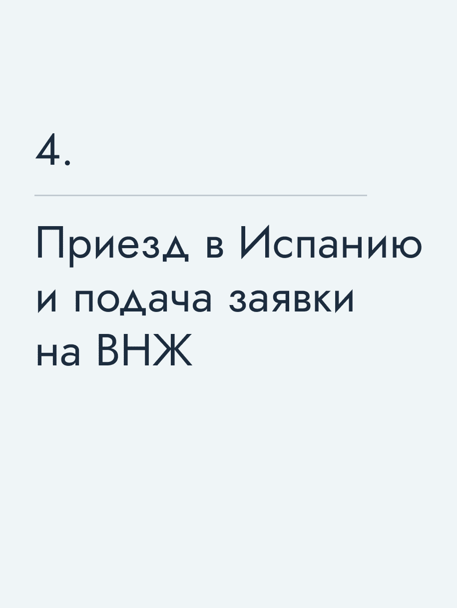 Приезд в Испанию и подача заявки на ВНЖ