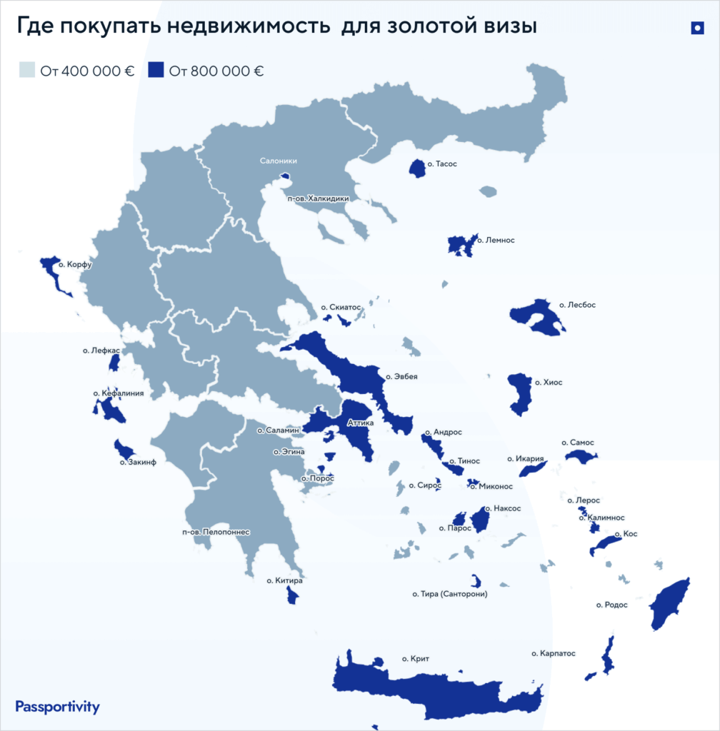 ВНЖ в Греции для покупки недвижимости