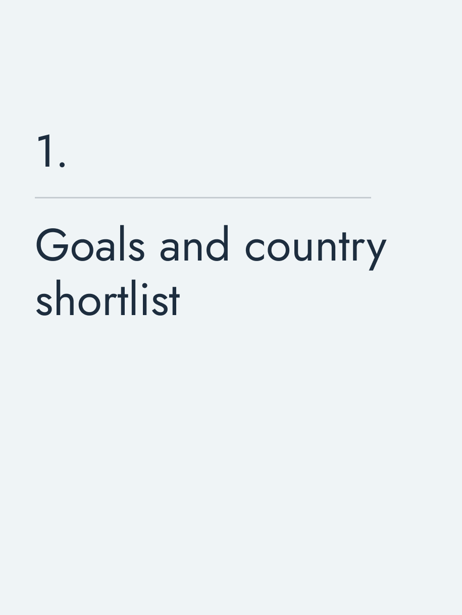 Goals and country shortlist