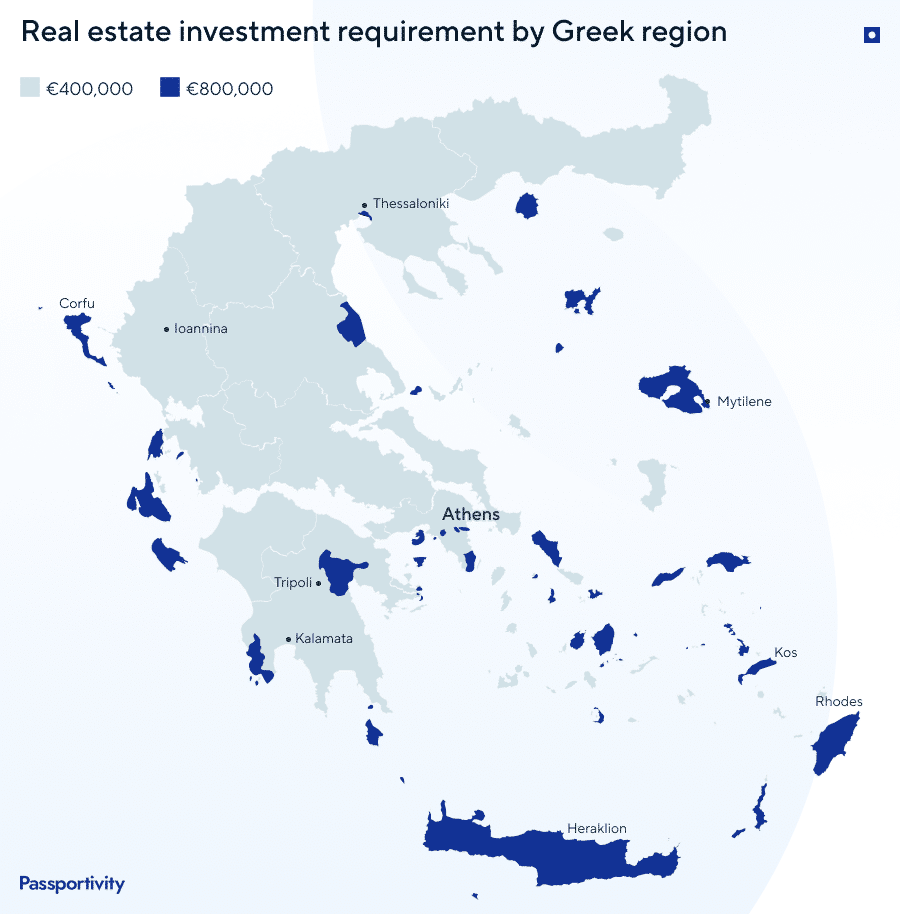 Greece Golden Visa by real estate purchase for Iranians
