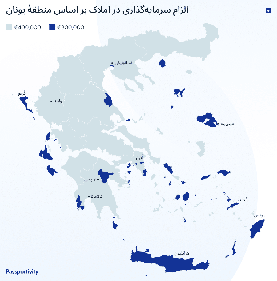 ویزای طلایی یونان