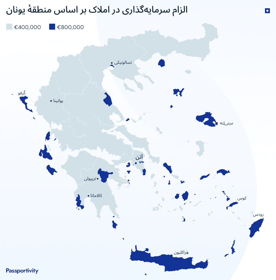 ویزای طلایی یونان از طریق خرید ملک برای ایرانیان