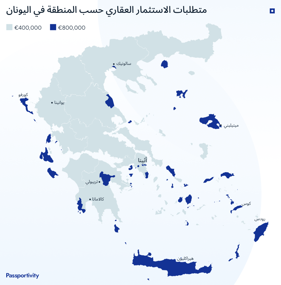 التأشيرة الذهبية في اليونان 
