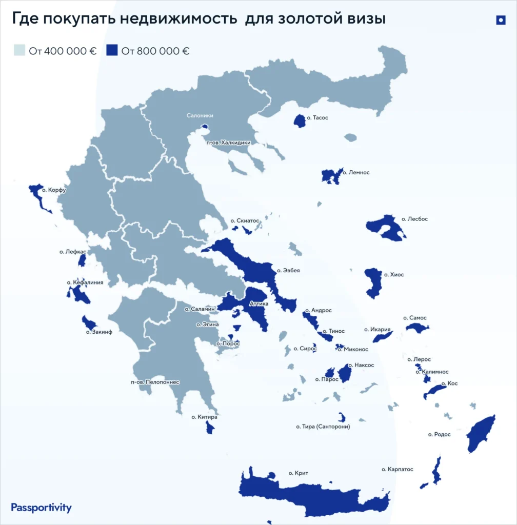 Анализ недвижимости за пределами Афин