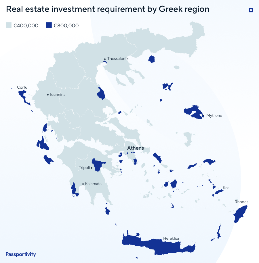 Analysis of real estate outside Athens
