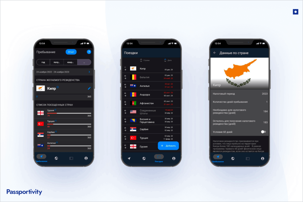ВНЖ и налоговое резидентство в разных странах