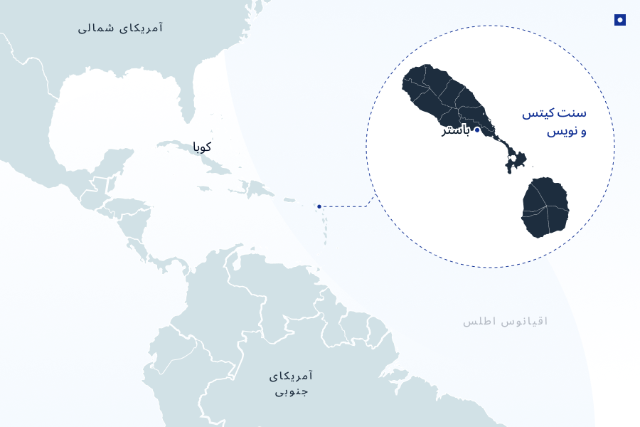 گذرنامهٔ سنت کیتس و نویس